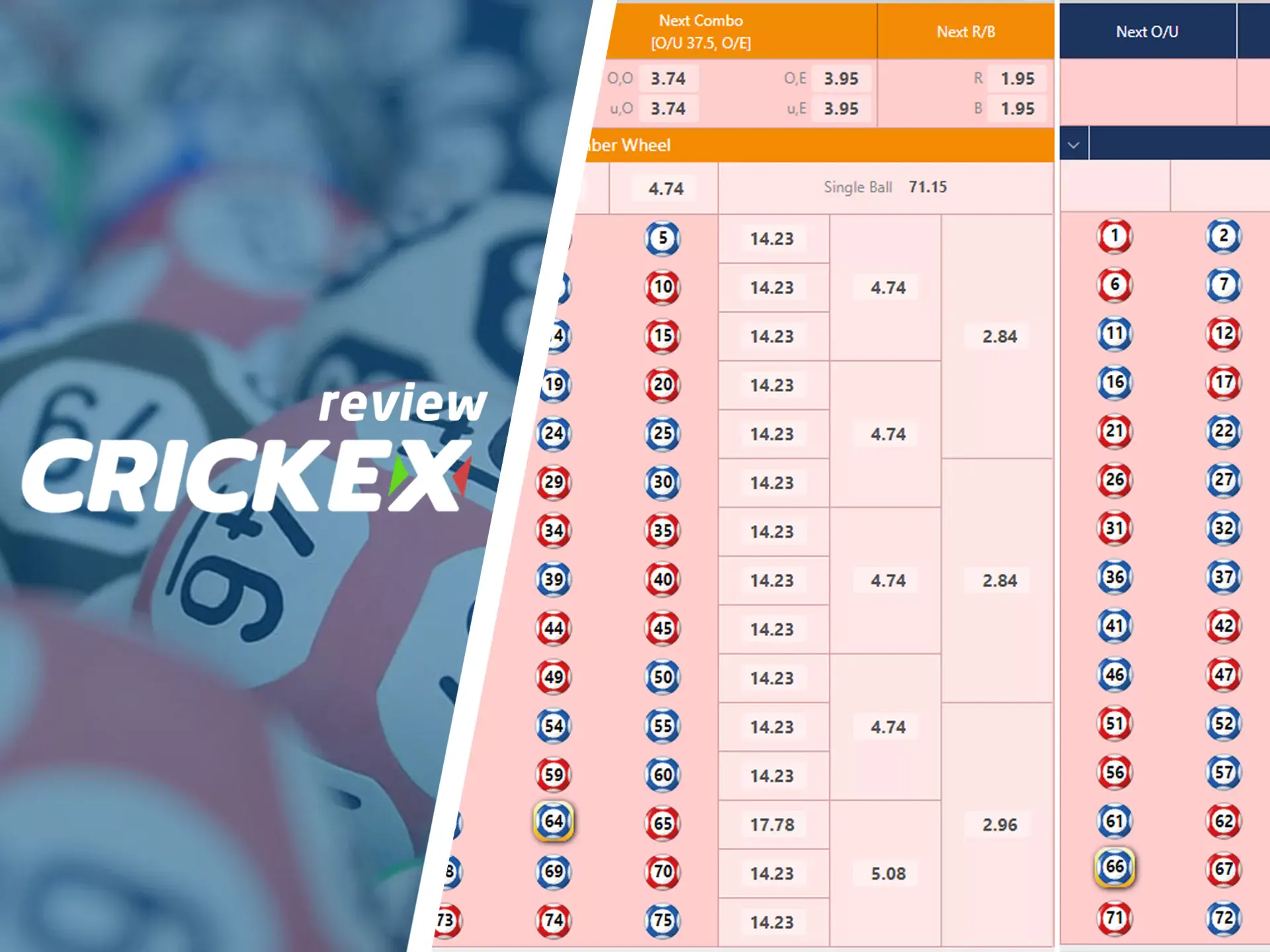 Play Crickex lotteries and win jackpot.